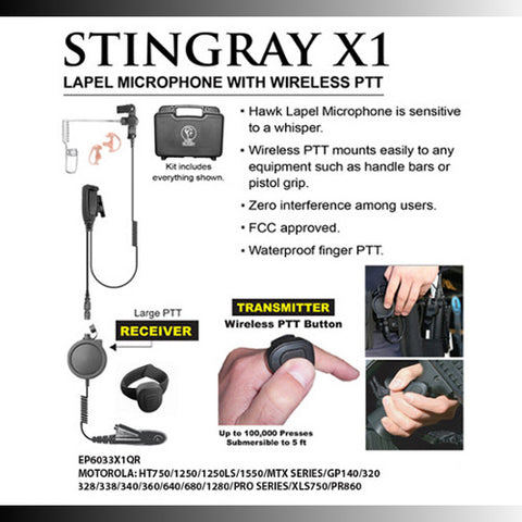 Stingray X1 for HT/MTX